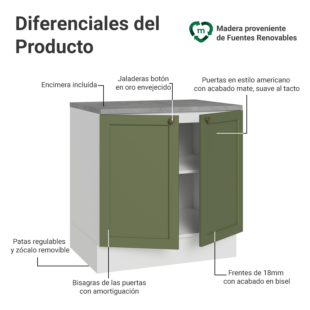 Mueble de Cocina Bajo Vik 80 cm 2 Puertas Blanco/Verde
