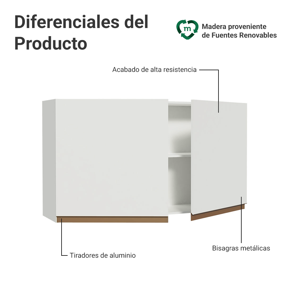 Mueble de Cocina Superior Reims 1.20 Metros 2 Puertas Blanco
