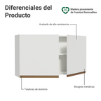 Mueble de Cocina Superior Reims 1.20 Metros 2 Puertas Blanco
