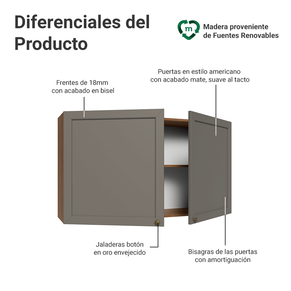 Mueble de Cocina Superior Vik 1.20 Metros 2 Puertas Marrón/Gris