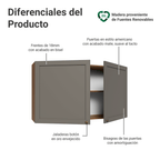 Mueble de Cocina Superior Vik 1.20 Metros 2 Puertas Marrón/Gris