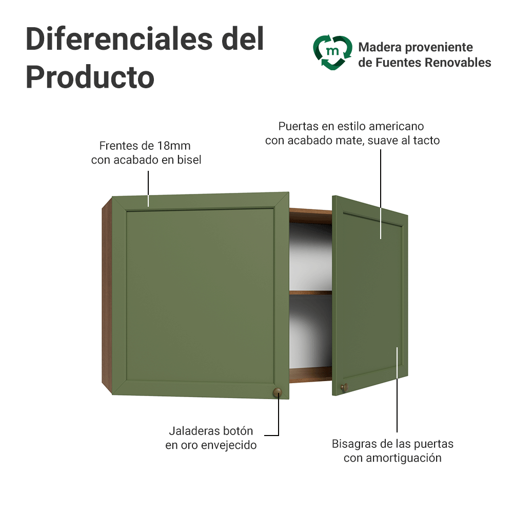 Mueble de Cocina Superior Vik 1.20 Metros 2 Puertas Marrón/Verde