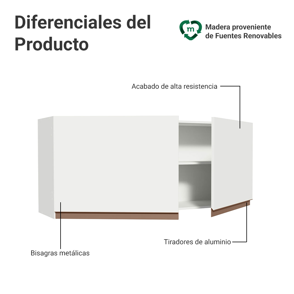 Mueble de Cocina Superior Reims con 2 Puertas 120 cm x 50 cm Blanco