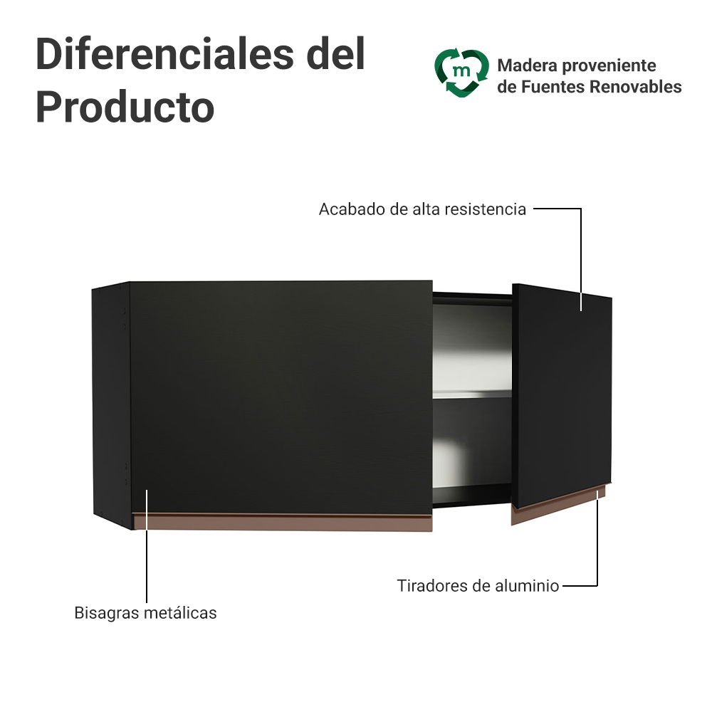 Mueble de Cocina Superior Reims con 2 Puertas 120 cm x 50 cm