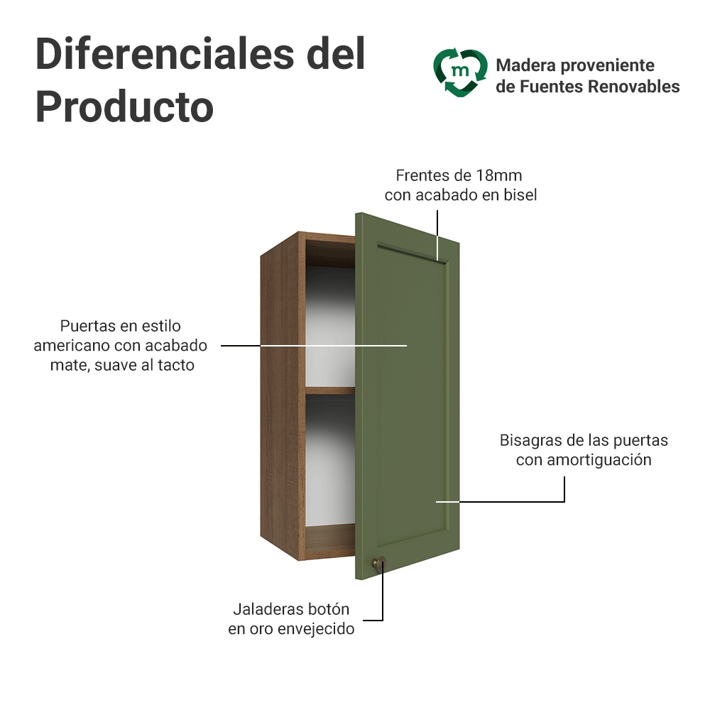 Mueble de Cocina Superior Vik 35 cm 1 Puerta Marrón/Verde