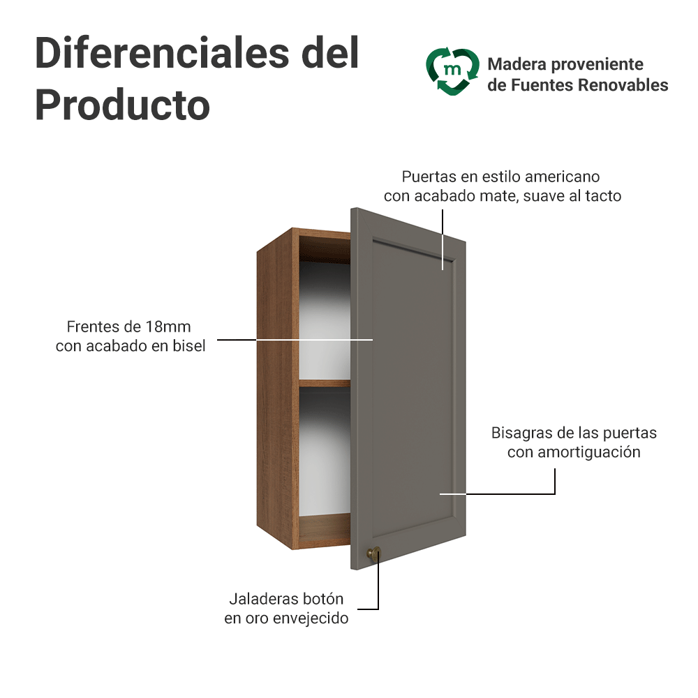 Mueble de Cocina Superior Vik 40 cm 1 Puerta Marrón/Gris