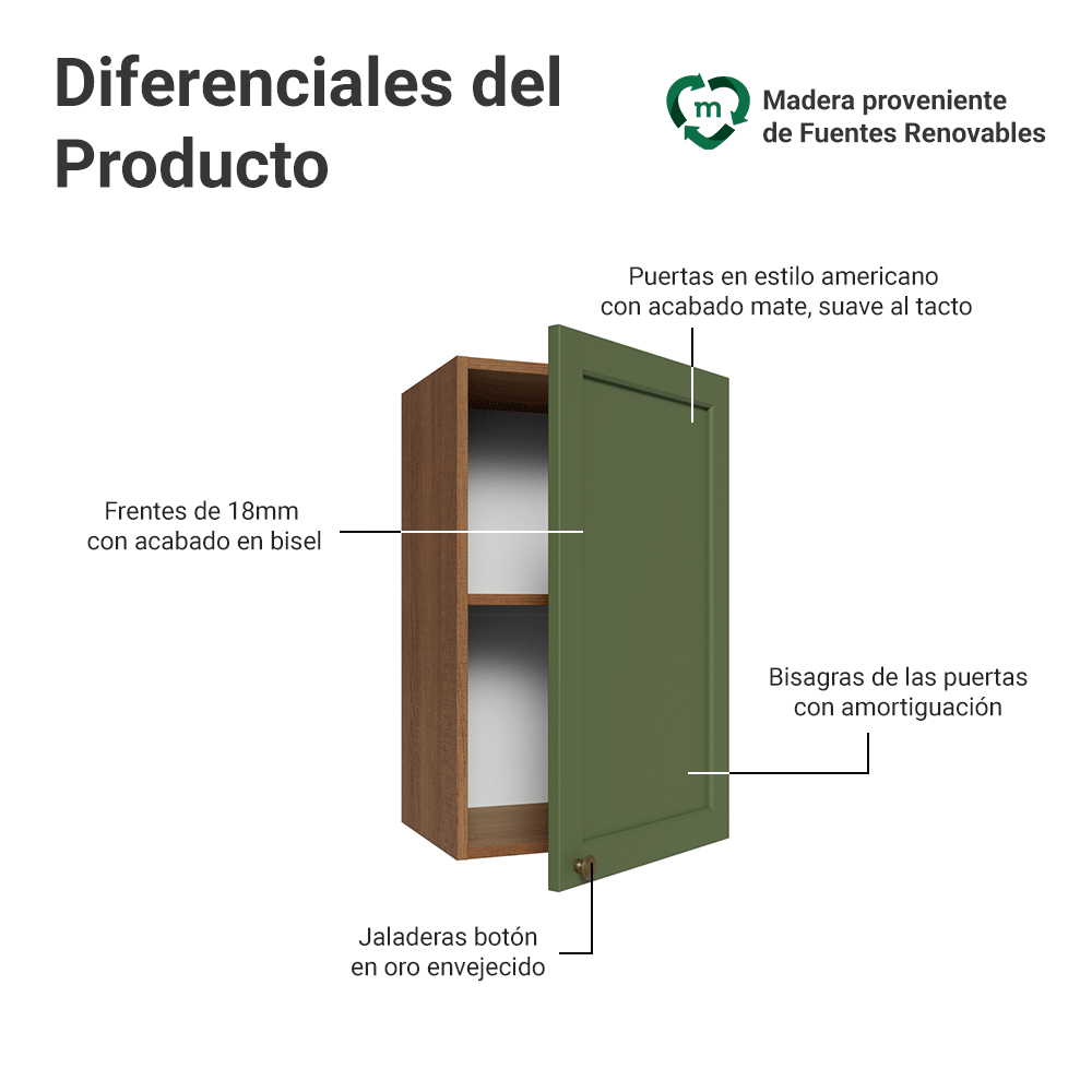 Mueble de Cocina Superior Vik 40 cm 1 Puerta Marrón/Verde