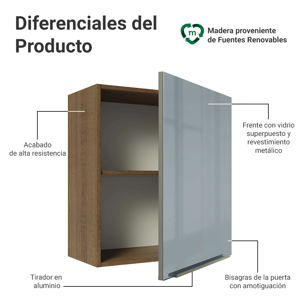 Mueble de Cocina Superior Lux 60 cm 1 Puerta con Vidrio Superpuesto Marrón/Gris