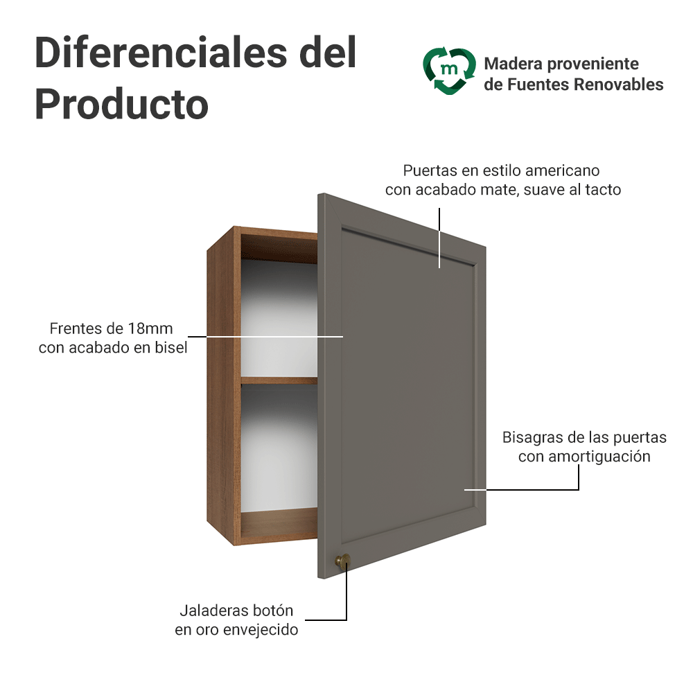 Mueble de Cocina Superior Vik 60 cm 1 Puerta Marrón/Gris