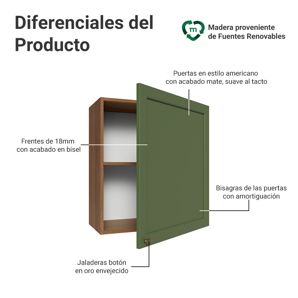 Mueble de Cocina Superior Vik 60 cm 1 Puerta Marrón/Verde