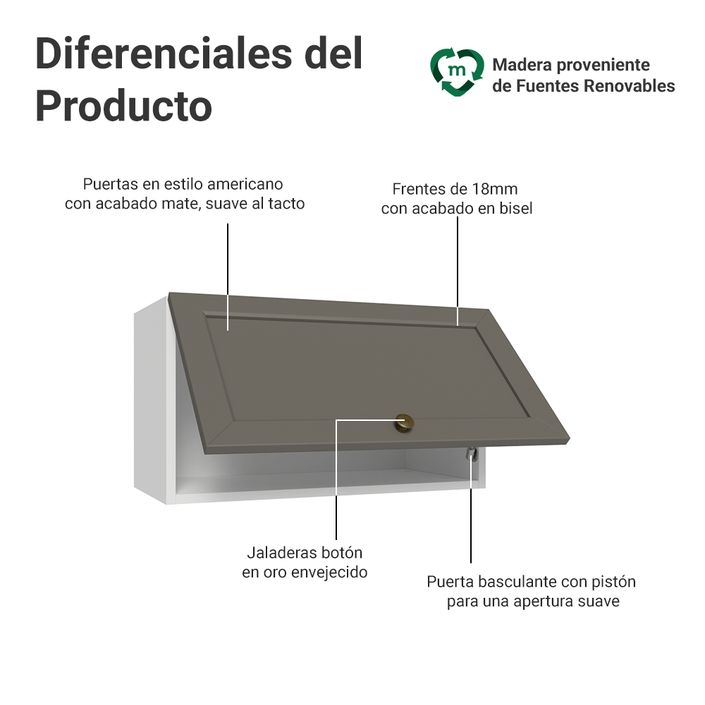 Mueble de Cocina Superior Vik 60 cm 1 Puerta Abatible Blanco/Gris