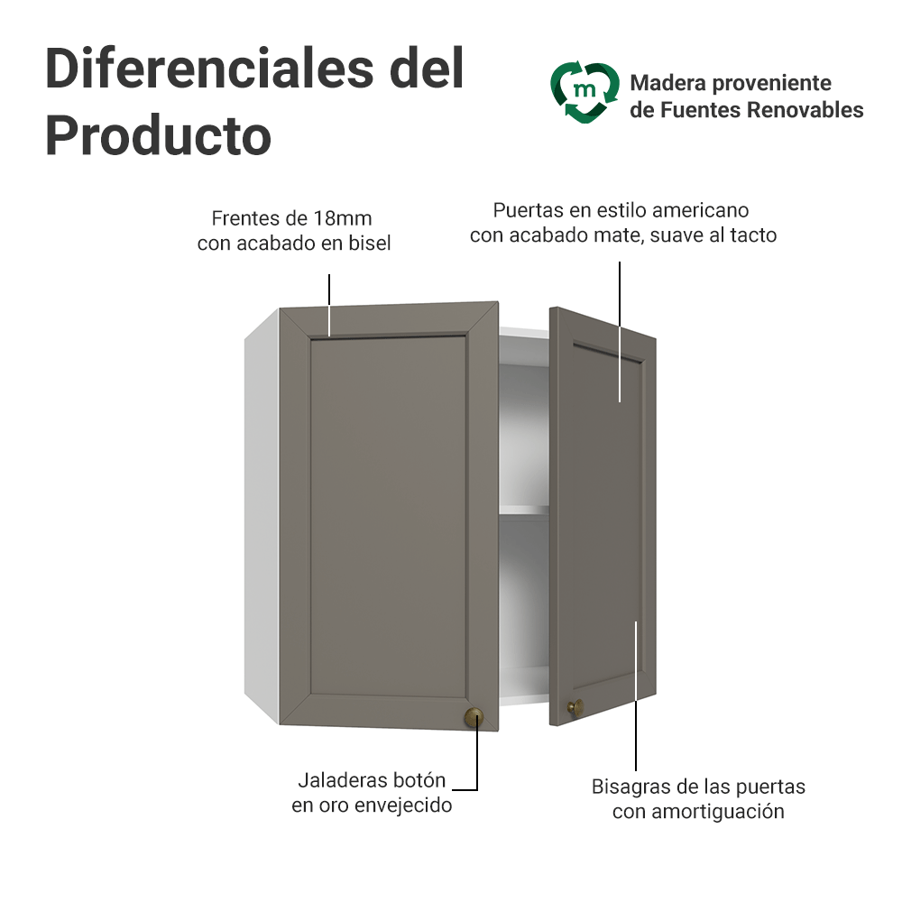 Mueble de Cocina Superior Vik 70 cm 2 Puertas Blanco/Gris