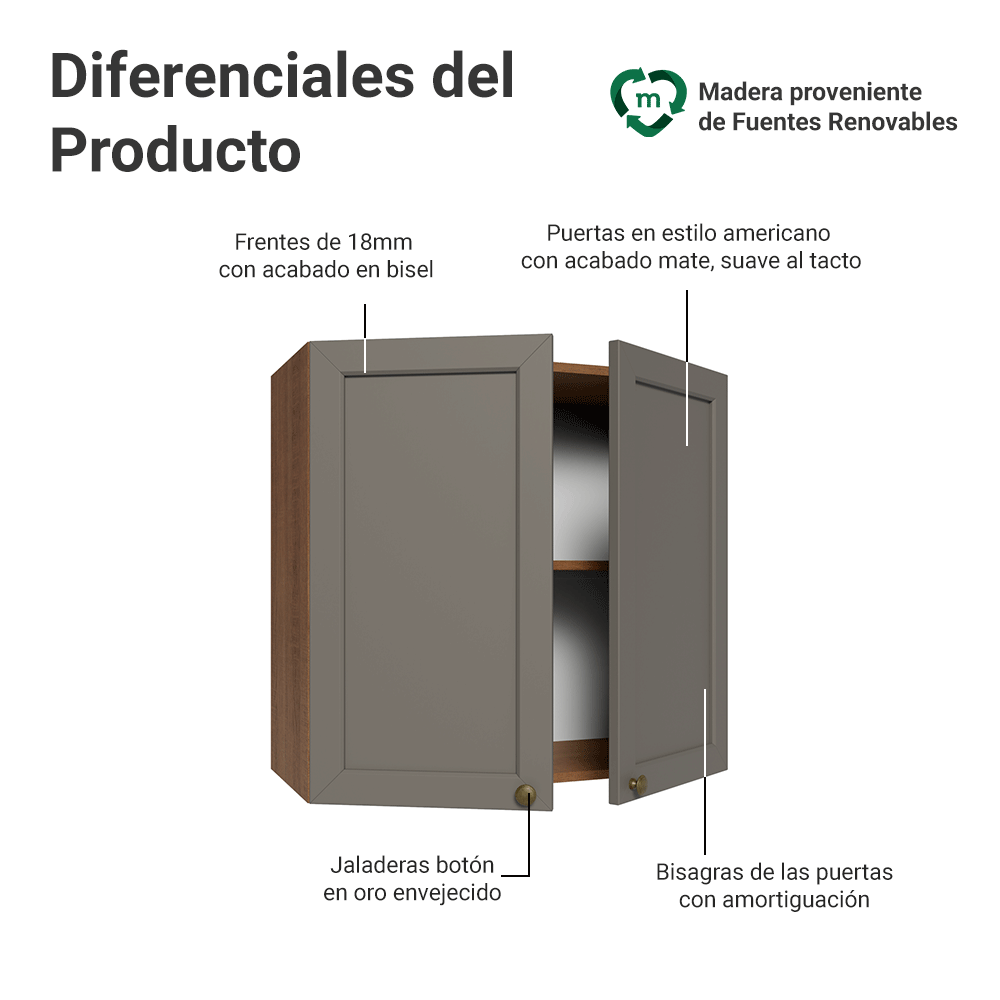 Mueble de Cocina Superior Vik 70 cm 2 Puertas Marrón/Gris