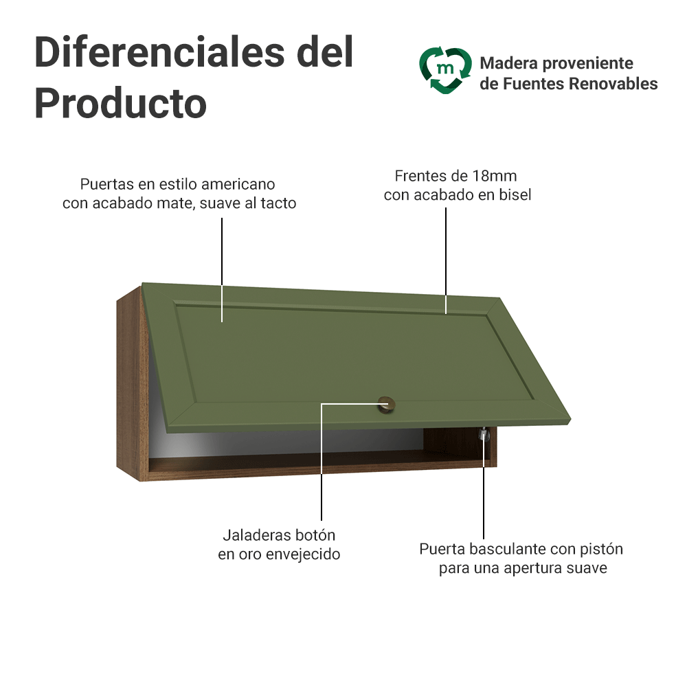 Mueble de Cocina Superior Vik 70 cm 1 Puerta Abatible Marrón/Verde