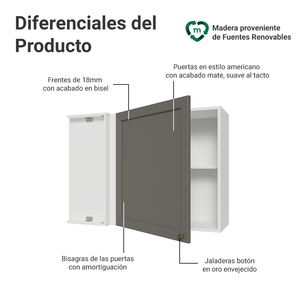 Mueble de Cocina Superior de Esquina Vik 1 Puerta Blanco/Gris