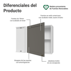 Mueble de Cocina Superior de Esquina Vik 1 Puerta Blanco/Gris