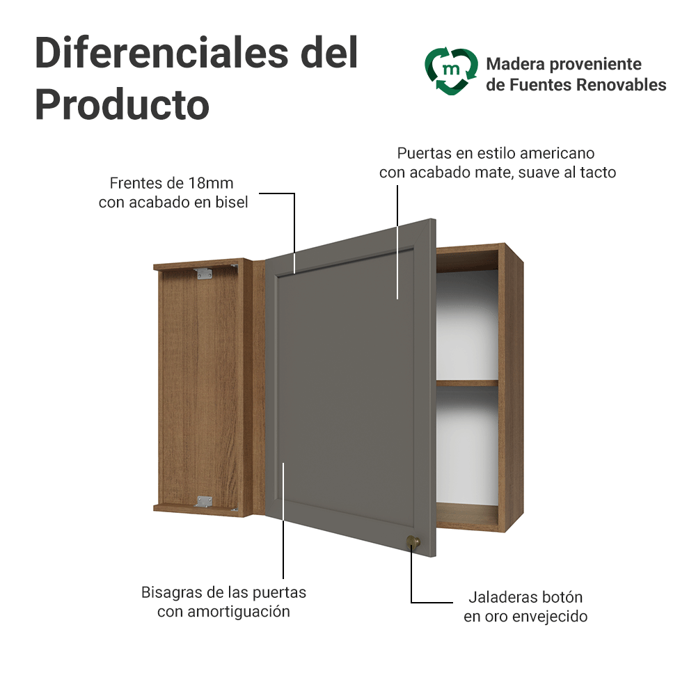 Mueble de Cocina Superior de Esquina Vik 1 Puerta Marrón/Gris