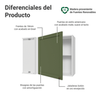 Mueble de Cocina Superior de Esquina Vik 1 Puerta Blanco/Verde