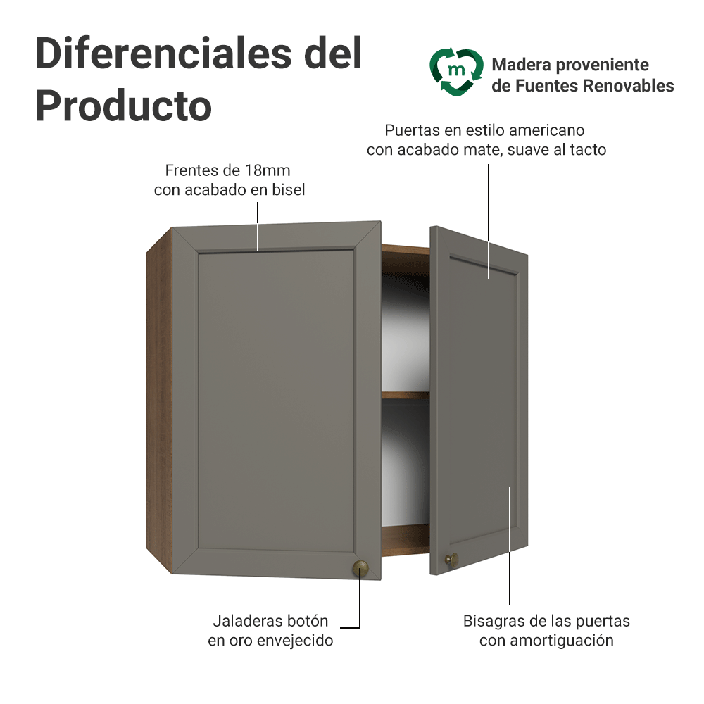 Mueble de Cocina Superior Vik 80 cm 2 Puertas Marrón/Gris