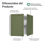 Mueble de Cocina Superior Vik 80 cm 2 Puertas Blanco/Verde