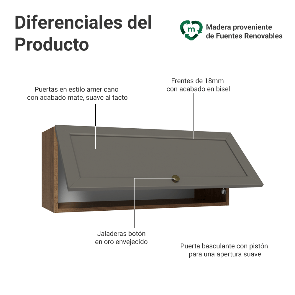 Mueble de Cocina Superior Vik 80 cm 1 Puerta Abatible Marrón/Gris