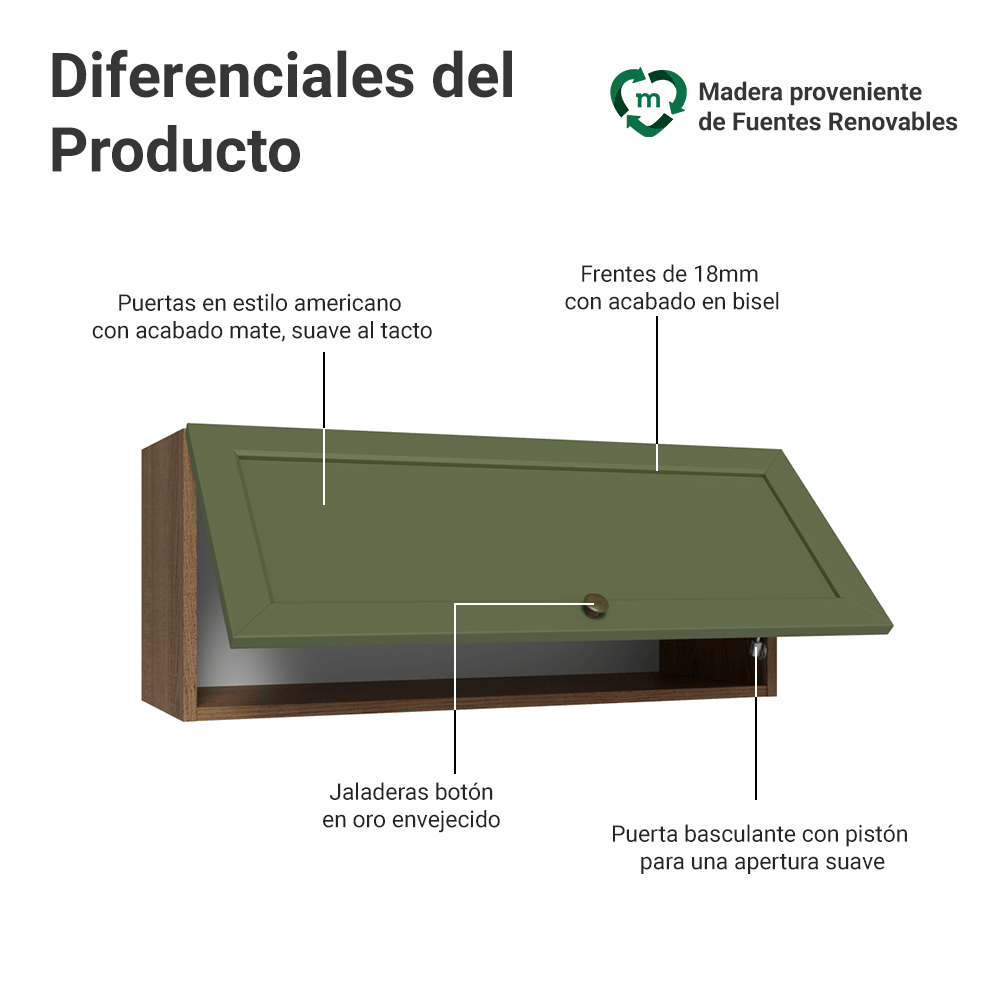 Mueble de Cocina Superior Vik 80 cm 1 Puerta Abatible Marrón/Verde