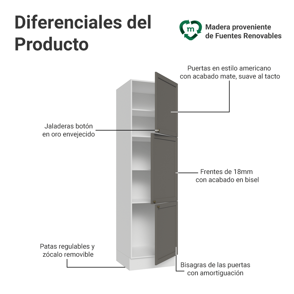 Mueble de Cocina Armario Vertical Vik 60 cm con 3 Puertas Blanco/Gris