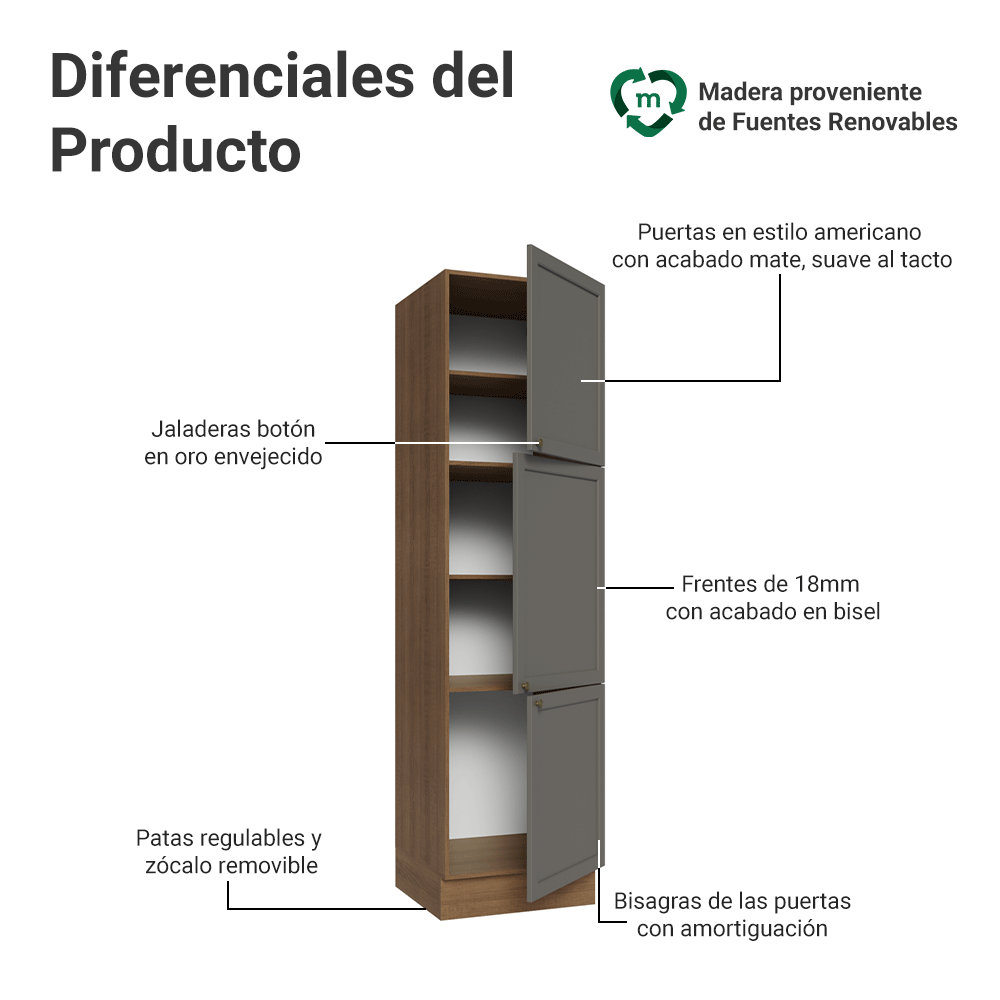 Mueble de Cocina Armario Vertical Vik 60 cm con 3 Puertas Marrón/Gris