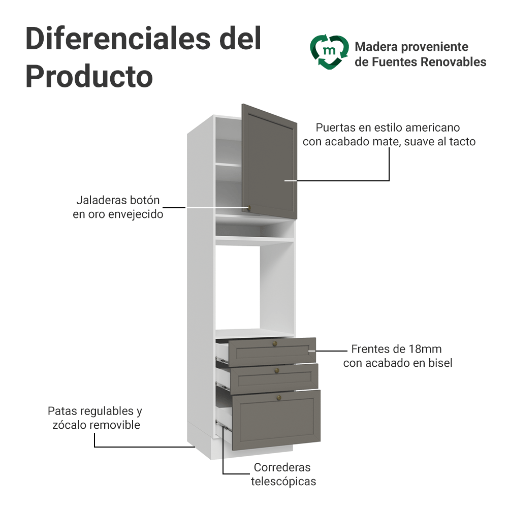 Mueble de Cocina para Hornos Vik 60 cm Blanco/Gris
