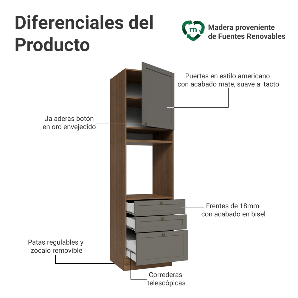 Mueble de Cocina para Hornos Vik 60 cm Marrón/Gris