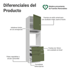 Mueble de Cocina para Hornos Vik 60 cm Blanco/Verde