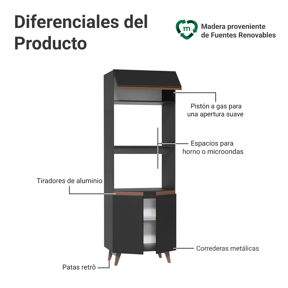 Mueble de Cocina para Hornos Reims 70 cm Negro