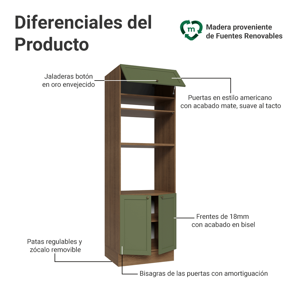 Mueble de Cocina para Hornos Vik 70 cm Marrón/Verde