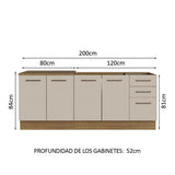 Kit 2 Muebles de Cocina Bajo Agata 2.00 Metros
