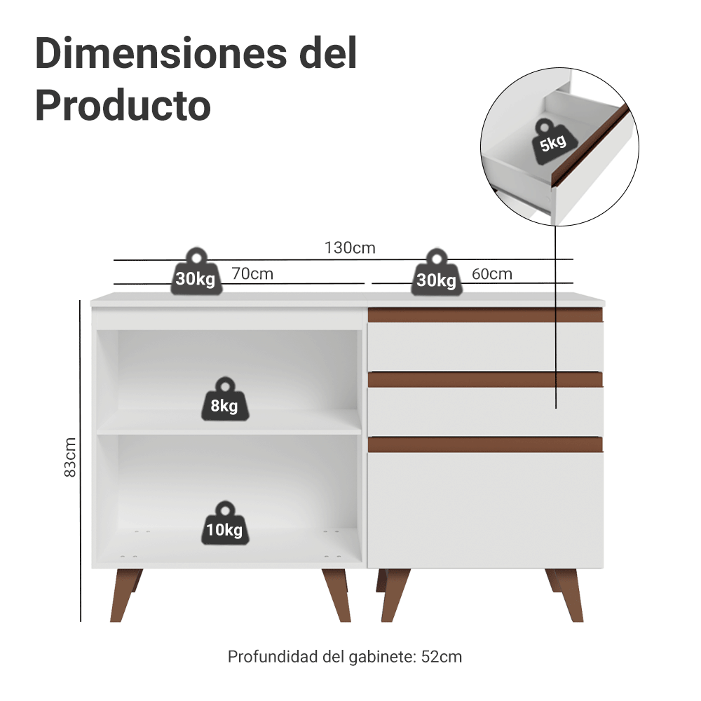 Kit 2 Muebles de Cocina Bajos Reims 1.30 m con Encimera