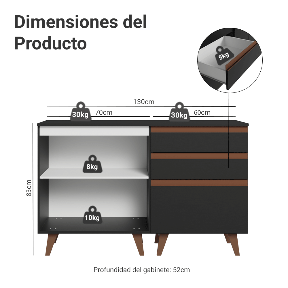 Kit 2 Muebles de Cocina Bajos Reims 1.30 m con Encimera Negro