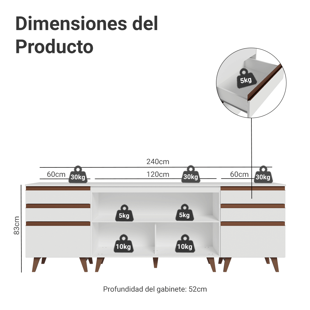 Kit 3 Muebles de Cocina Bajos Reims 2.40 m con Encimera