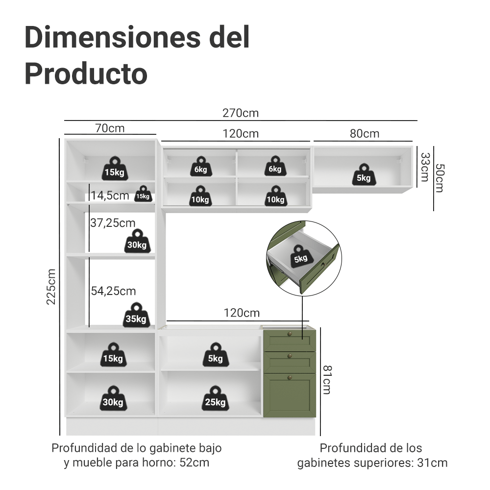 Cocina Integral Vik 2.70 Metros Blanco/Verde 03