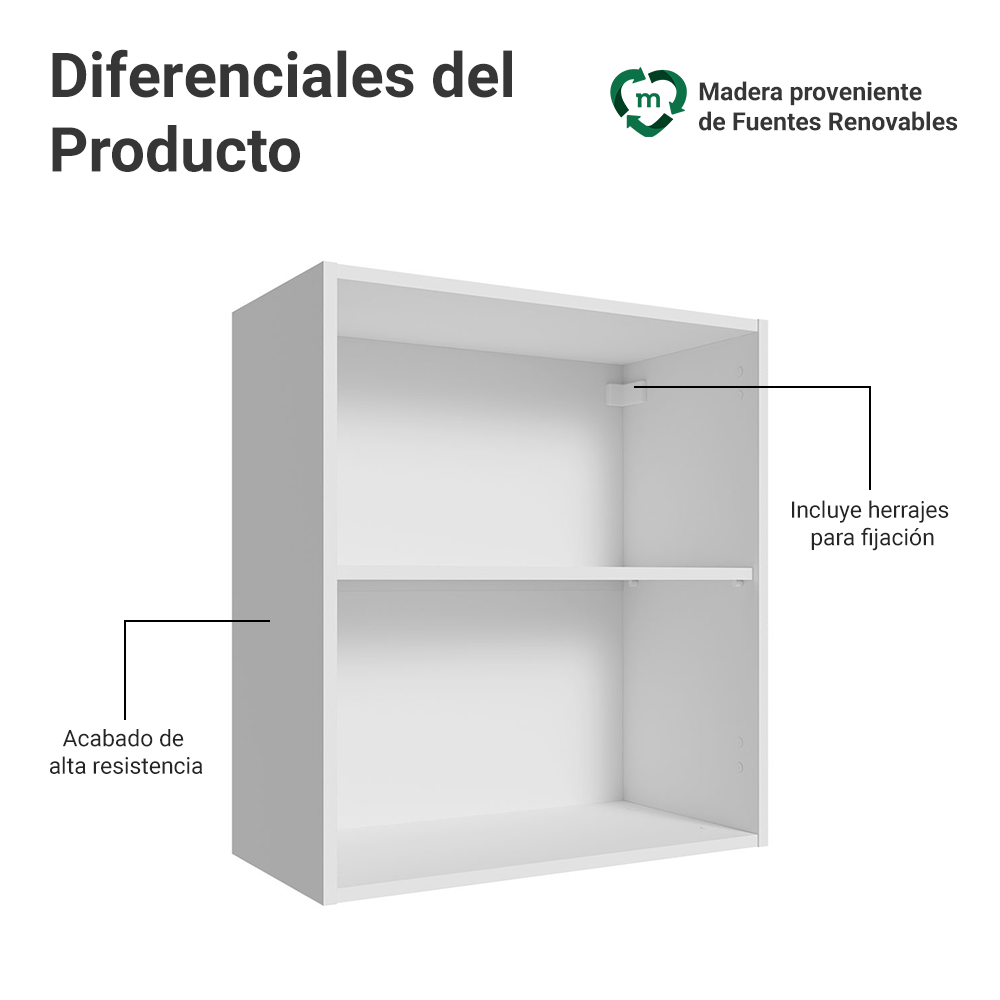 Mueble para Dormitorio Madesa Neo con 2 nichos abiertos 60 cm Blanco
