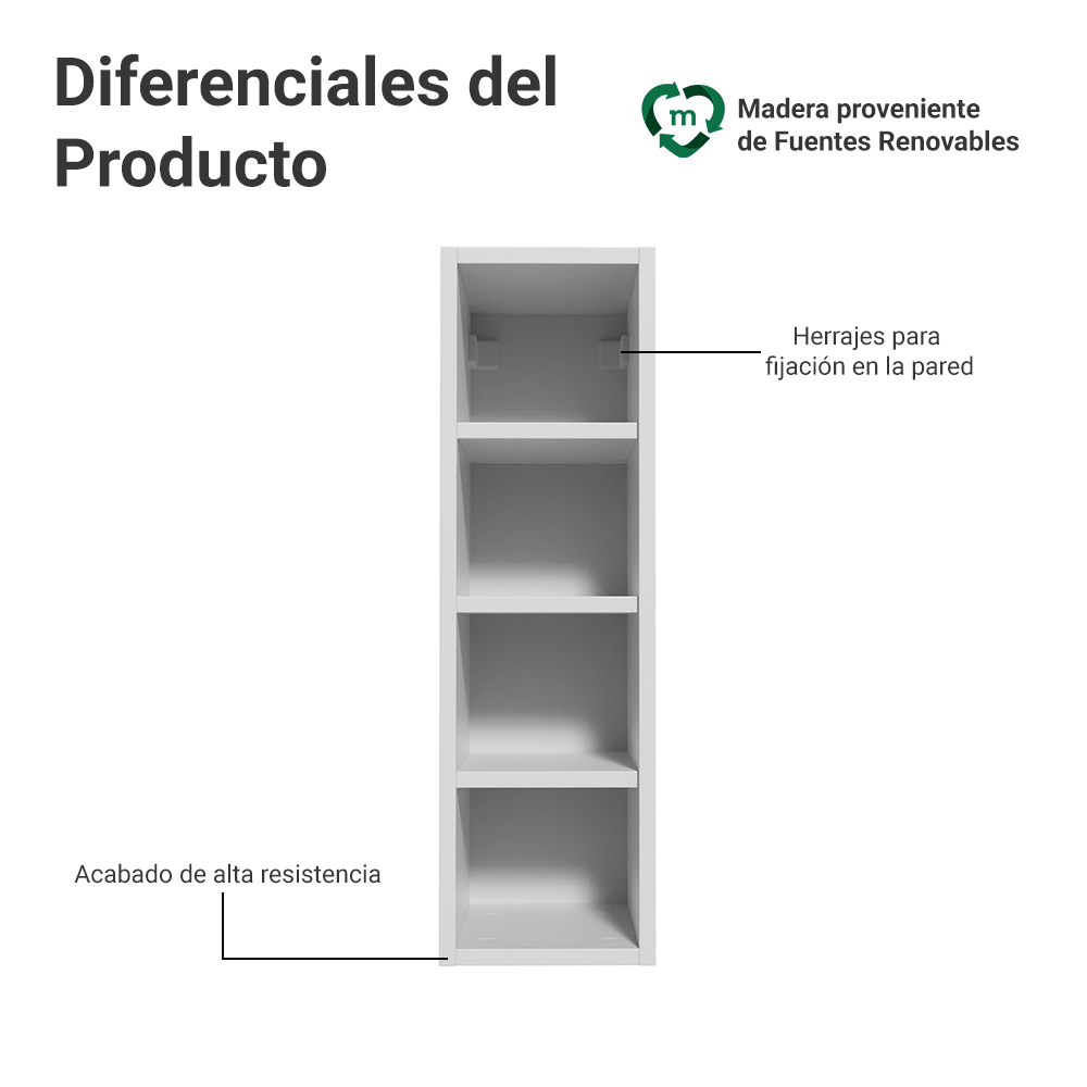Mueble para Dormitorio Madesa Neo con 4 nichos abiertos 20 cm Blanco