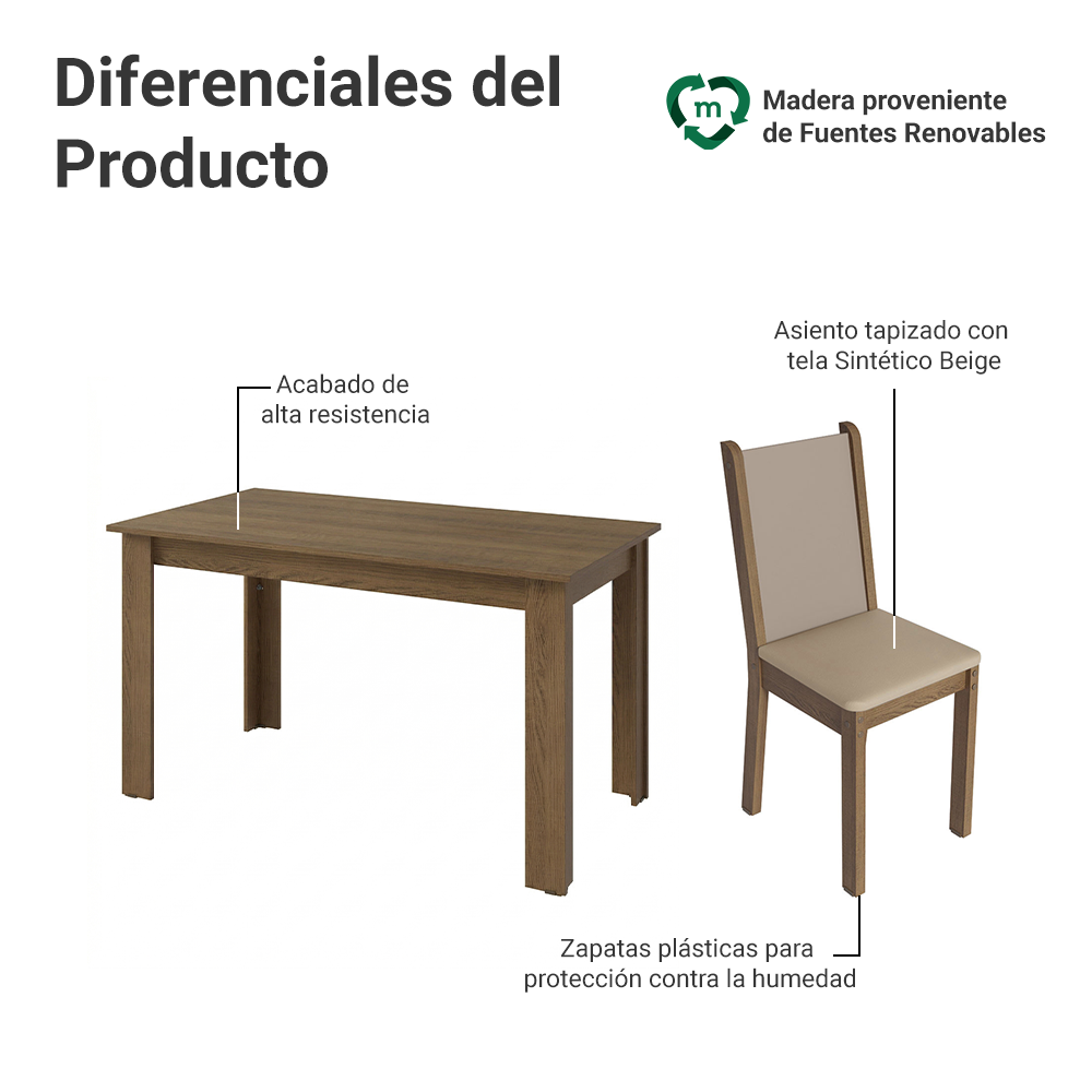 Juego de Comedor Bea con 4 Sillas Marrón/Crema