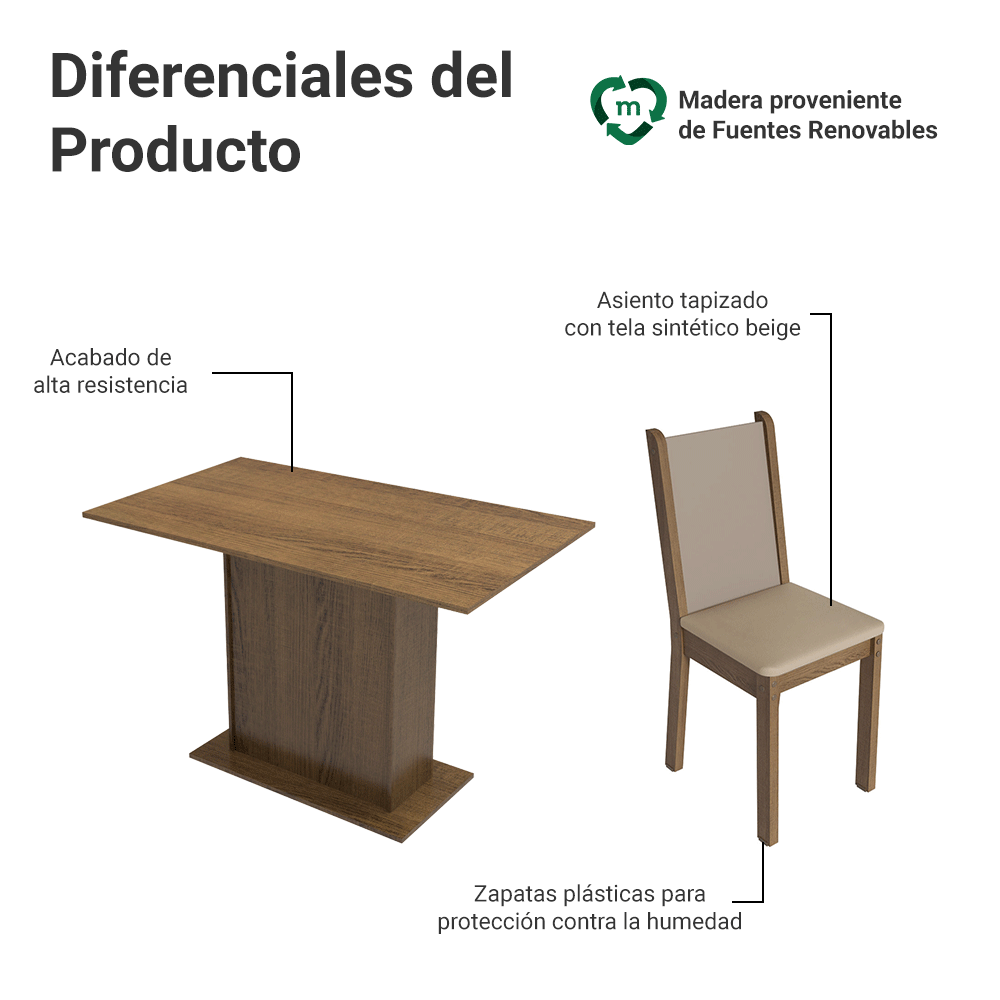 Juego de Comedor Talita Tablero Rectangular de Madera con 4 Sillas Marrón/Crema/Beige Madesa