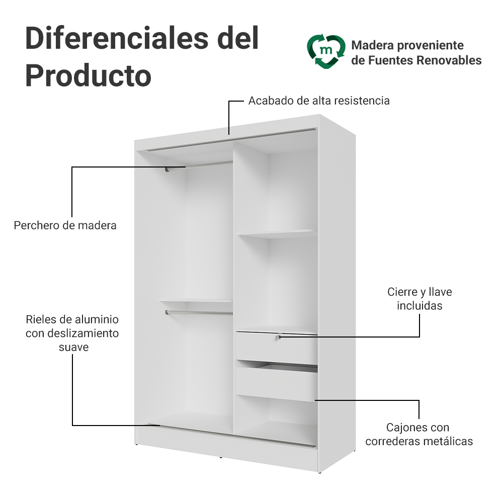 Clóset Luke 2 Puertas Corredizas 1 Espejo Blanco 183 cm x 119 cm x 54 cm