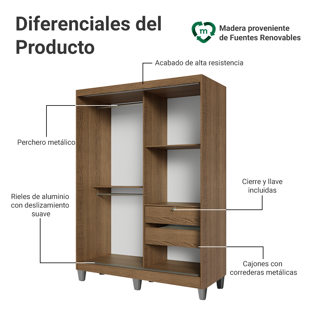 Clóset Luke con Patas 2 Puertas Corredizas con Espejos Marrón 192 cm x 120 cm x 53 cm