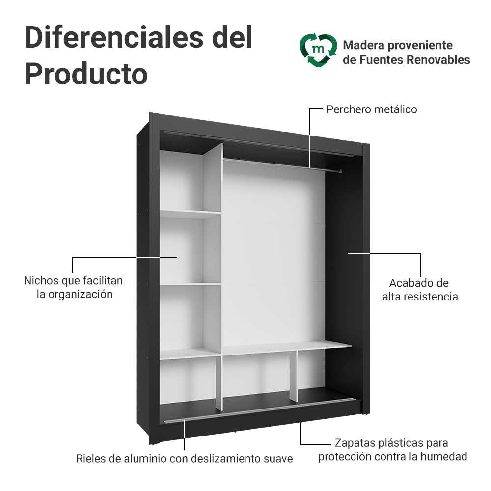 Clóset Monaco 3 Puertas Corredizas Negro 170 cm x 205 cm x 51 cm