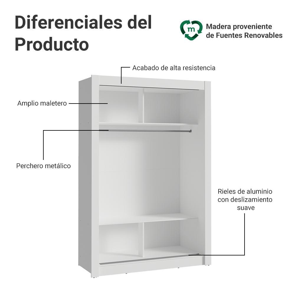 Closet Denver 2 Puertas Corredizas con Espejos Blanco 117 cm x 205 cm