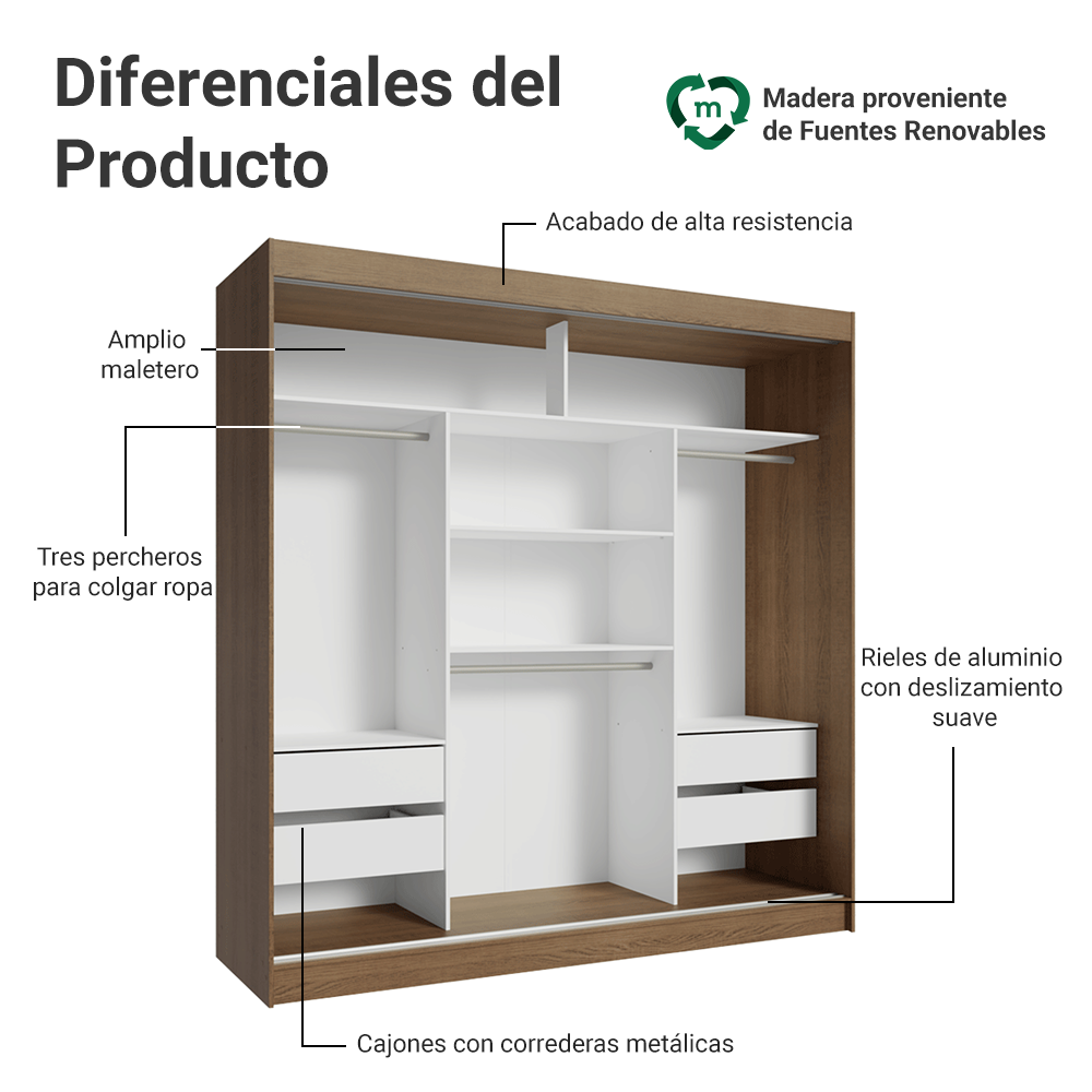 Clóset Reno 3 Puertas Corredizas 2 Espejos Marrón/Negro 180 cm x 205 cm x 54 cm
