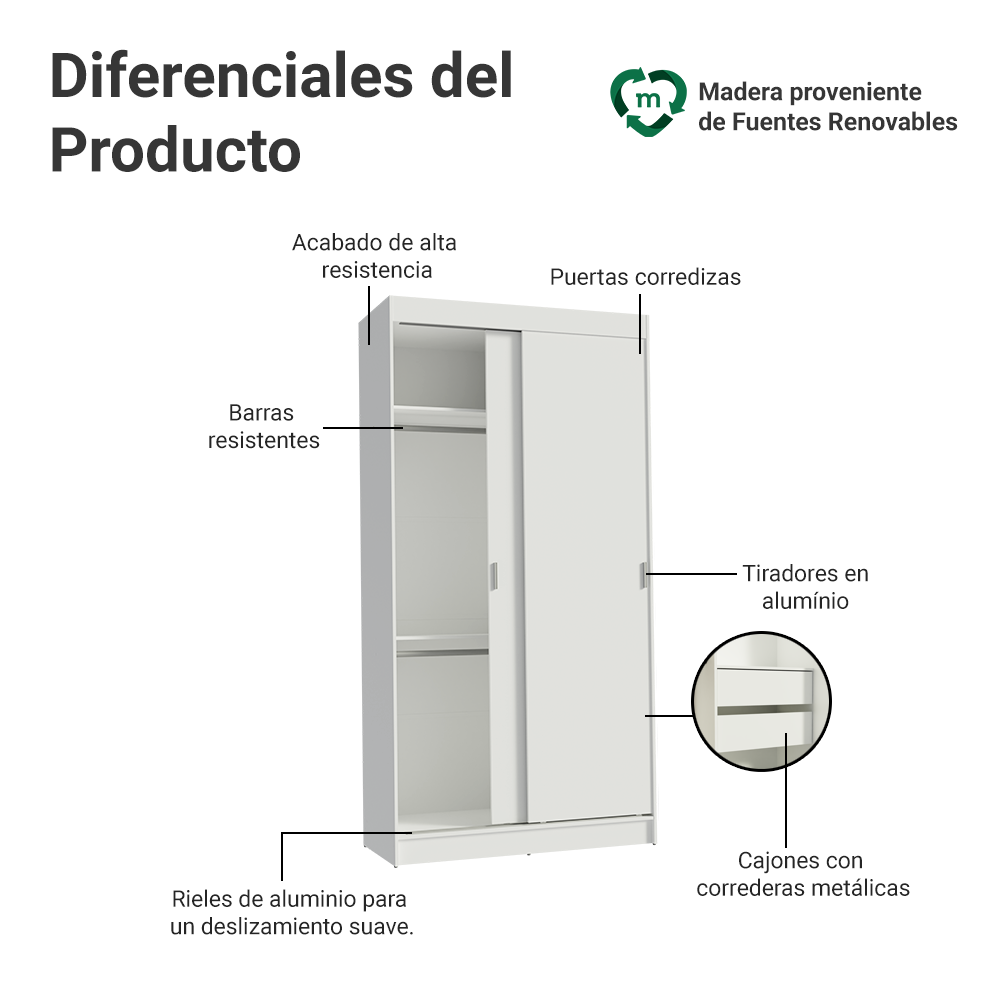 Clóset Tokio 2 Puertas Corredizas 2 Cajones Blanco 218 cm x 109 cm x 54 cm