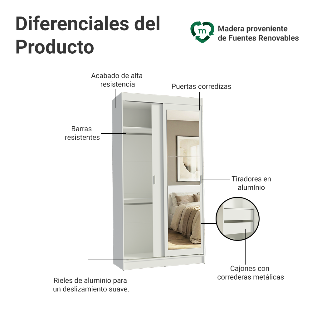 Clóset Tokio 2 Puertas Corredizas 1 Espejo Blanco 218 cm x 109 cm x 54 cm
