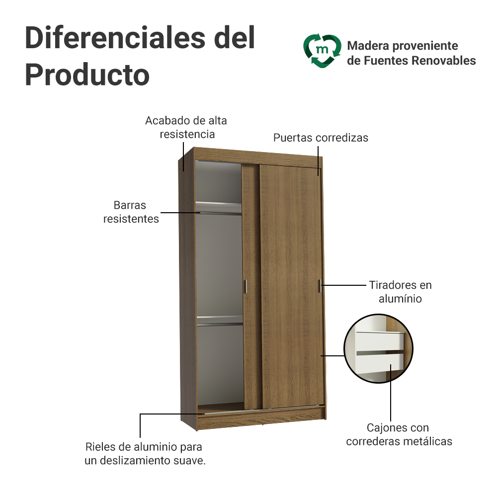 Clóset Tokio 2 Puertas Corredizas 2 Cajones Marrón 218 cm x 109 cm x 54 cm